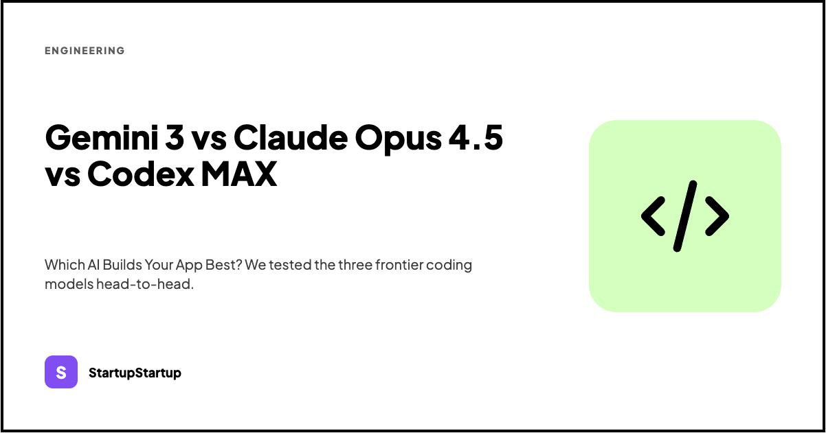 AI Coding Models Comparison